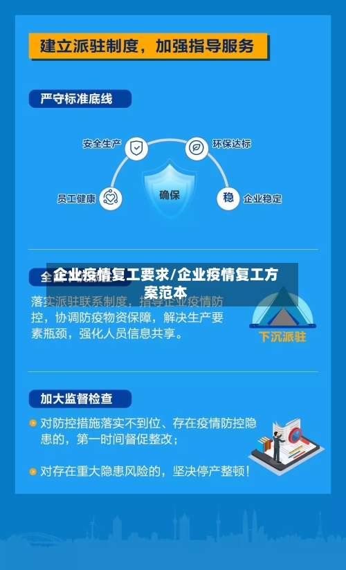 企业疫情复工要求/企业疫情复工方案范本