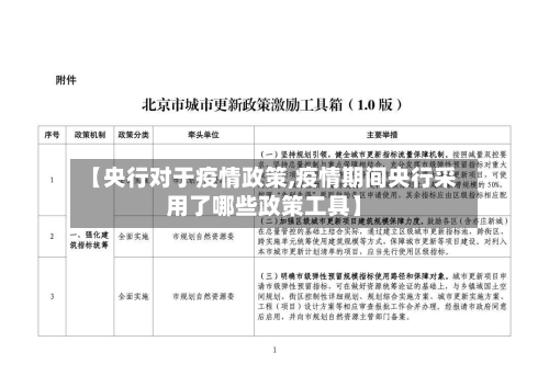 【央行对于疫情政策,疫情期间央行采用了哪些政策工具】