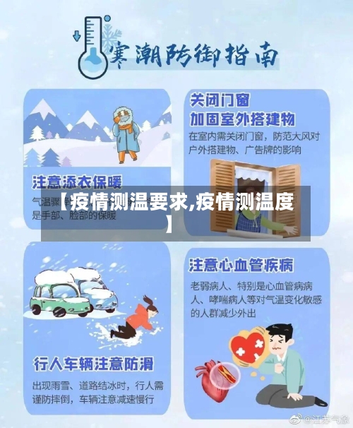 【疫情测温要求,疫情测温度】-第2张图片