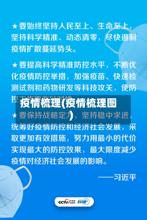 疫情梳理(疫情梳理图)