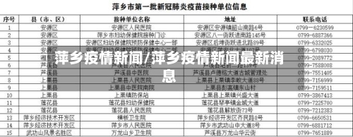 萍乡疫情新闻/萍乡疫情新闻最新消息