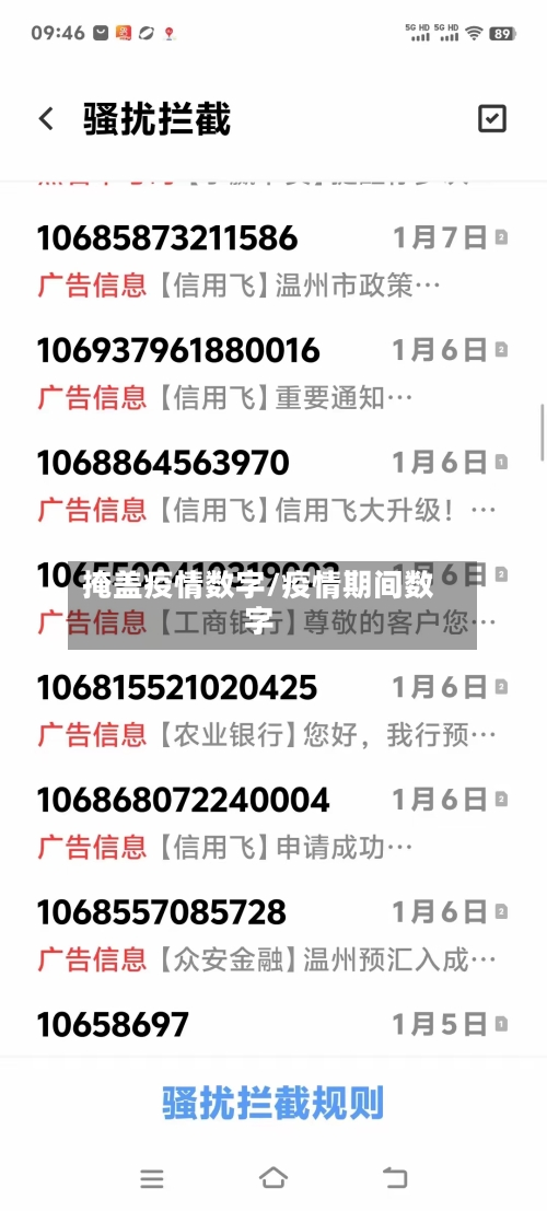 掩盖疫情数字/疫情期间数字