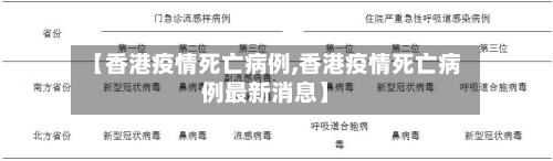 【香港疫情死亡病例,香港疫情死亡病例最新消息】-第2张图片