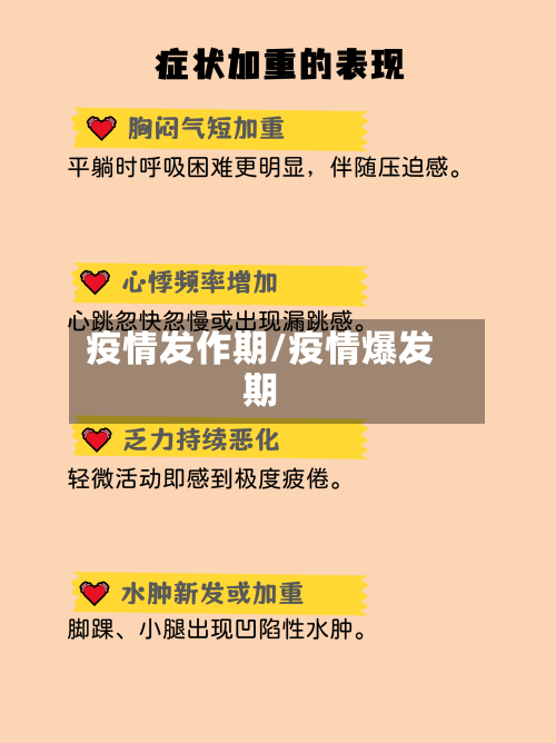 疫情发作期/疫情爆发期-第2张图片